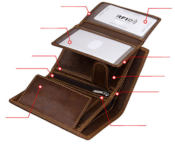 Stylish Premium Design Wallet For Men