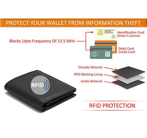 Stylish Premium Design Wallet For Men